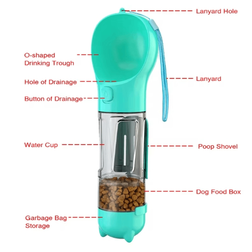 Gourde 3-en-1 Portable pour Chien – Distributeur d'Eau et Nourriture